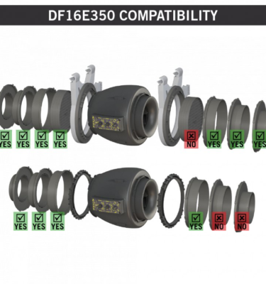 Secret Jardin DF16 konektor